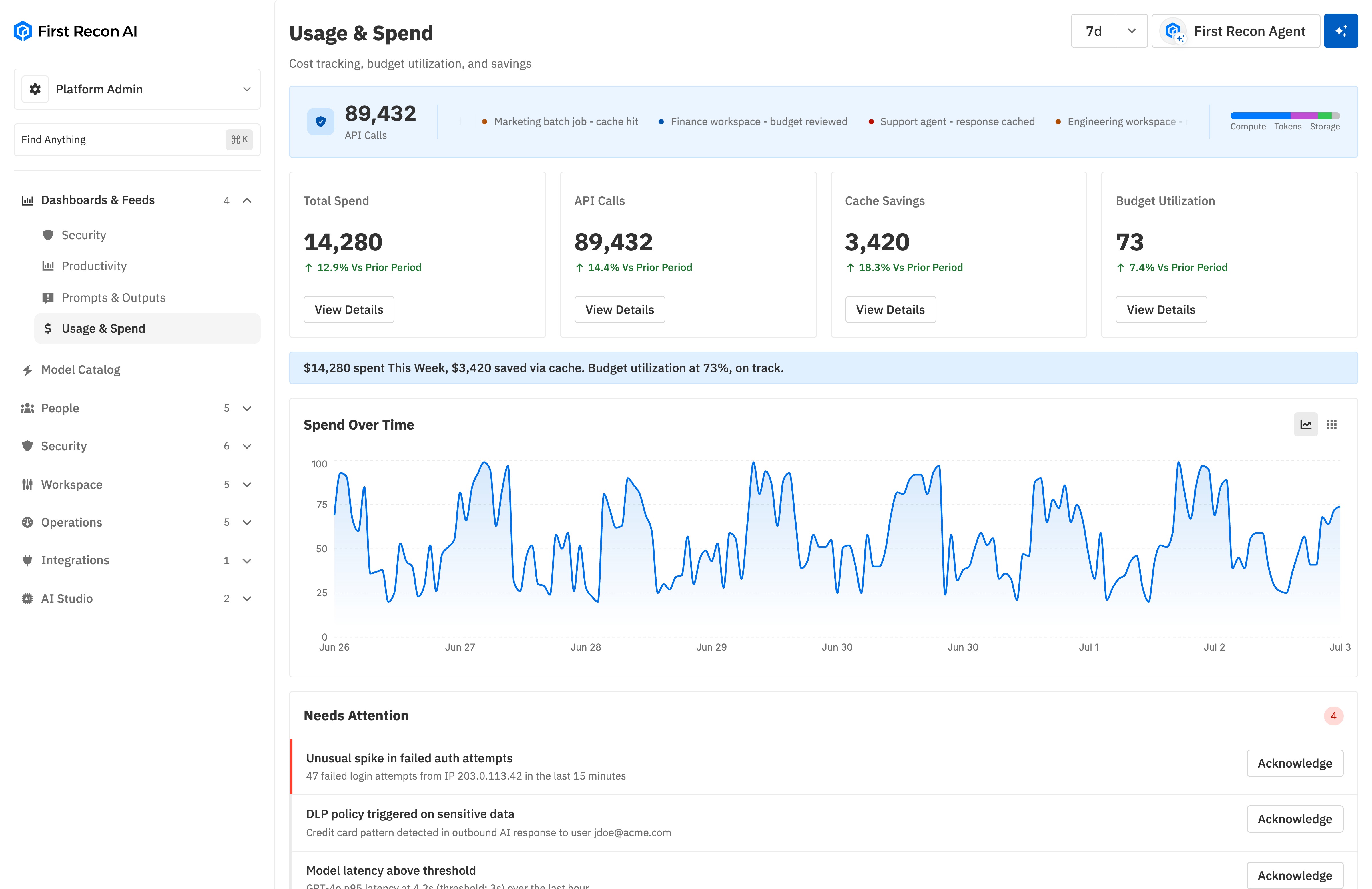 Preview of the usage and spend dashboard